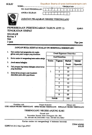 Cara memelihara dan memulihara bangunan bersejarah: Contoh Soalan Pt3 2019 Geografi Kuora 5