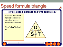 We did not find results for: Cars Speed And Acceleration Speed To Be Able To Allmostsome Define What Speed Is Myp 2 3 Use The Speed Formula Triangle To Calculate Speed Myp Ppt Download
