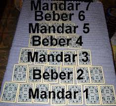Los líderes se ubican en diferentes lugares del espacio de juego. 16 Ideas De Juegos Para Beber Juegos Para Beber Juegos De Beber Juegos