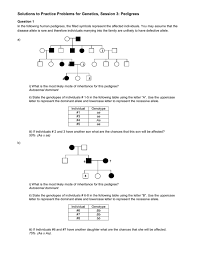 Pedigree worksheet key i ii 1 2 1 2 4 5 3 = huntington's disease 6 7 8 iii 1 2 3 4 5 1. Autosomal Dominant Pedigree Problems