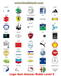 Pin By Jochelpearl Meraiz On Logo Quiz Answers With Images Logo Quiz Logo Quiz Answers Game Logo