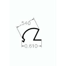 Découvrez les incontournables de cette saison avec une gamme d'options de style à la mode. Parclose Quincaillerie Richelieu