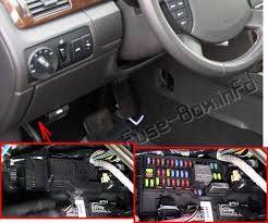 I am interested in knowing the location of the superfuse' on a 2002 ford taurus. 2008 Ford Taurus Fuse Box Wiring Diagram Options Straight Deck Straight Deck Studiopyxis It