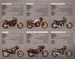 Pin On Moto