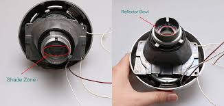 How to Select the LED Projector Headlight Bulb? | LedoAuto