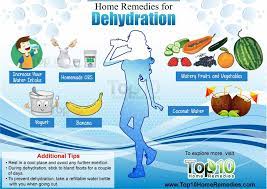 What is the fastest way to cure dehydration. How To Recover From Dehydration Emedihealth Top 10 Home Remedies Drinks For Dehydration Home Remedies