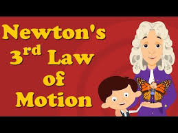 Newton S Third Law Of Motion Newtons Third Law Of Motion Force And Motion Newtons Third Law