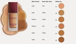Lakme Invisible Finish Foundation Review Swatches