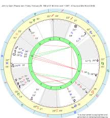 birth chart johnny cash pisces zodiac sign astrology