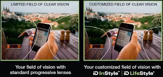 Standard Progressive Lenses Versus Hoya Id Lenses Lenses