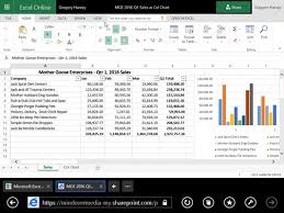 How To Edit Worksheets With The Excel Web App Dummies