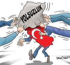 Bu ahbap çavuş kapitalizmi kavramını biraz daha açar mısınız? Mahfi Egilmez Den Degisim Surecinde Turkiye Curious Turk