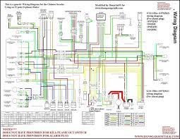 Scooters taotao usa inc manual for 2014 taotao powermax 150cc scooter manual for 2014 taotao wiring schematics for taotao ate 501 google search. Wiring Diagram Of Motorcycle Bookingritzcarlton Info Motorcycle Wiring Chinese Scooters Electrical Wiring Diagram