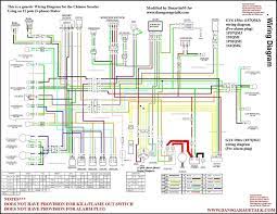 It is very well designed and doesn't have any scraps or chips. Wiring Diagram Of Motorcycle Bookingritzcarlton Info Motorcycle Wiring Chinese Scooters Electrical Wiring Diagram