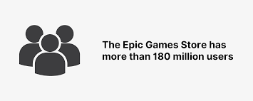Suit up with all new gear. Epic Games Store User Statistics For 2021