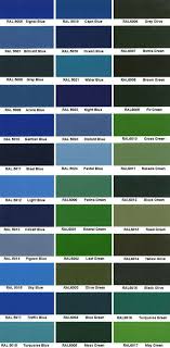Blue Green Colour Online Charts Collection