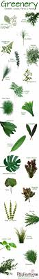 View types of wedding flowers to arrange your special day! Pantone Color Of The Year 2017 Atlanta Ga Atlanta Wedding Florist Stemsatlanta Com