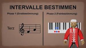 Intervalle einfach erklärt aufgaben mit lösungen zusammenfassung als pdf jetzt kostenlos dieses thema lernen! Intervalle Bestimmen So Einfach Geht S Kostenloses Pdf Harmonielehre 1 Youtube