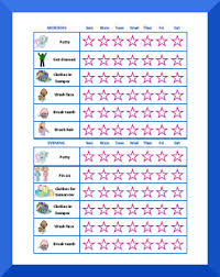 Toddler Chart For Good Behavior Rewards Chart Ideas Rewards