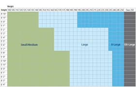 Health Products For You Incontinence Size Charts