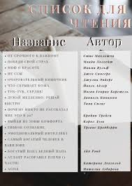 айн рэнд атлант расправил плечи книга 1 скачать бесплатно Pin Na Doske Spiski