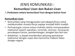 Di sini kita akan membahas mengenai. Komunikasi Lisan Dan Tulis
