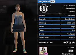 We have you covered with this extensive list of 401 sweaty tryhard names for fornite, gta 5 & more. What Is A Tryhard On Gta Online How Do You Identify One Quora