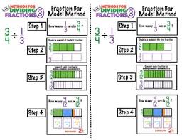 6 Ns 1 Division Of Fractions Anchor Chart 3 Fraction Bar Model Method