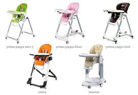 Deux chaises hautes verte peg perego siesta. Difference Between Peg Perego Siesta And Prima Pappa Off 57