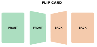 Using ink to edge the paper. Interactive Flip Cards Easy To Create With Activepresenter
