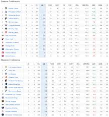 Banniere annees 80, banniere annees 80bannière années 80 en tissu de 220 cm de long x 74 cm de haut. Nba Le Classement Lakers Celtics En Tete Retour Dans Les Annees 80 Sport Business Mag