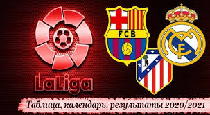 Удобная турнирная таблица чемпионата по футболу: La Liga 2020 2021 Tablica Kalendar Rezultaty Matchej