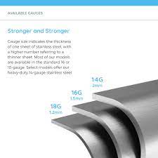 Gauge size indicates the thickness of the sheet stainless steel the sink is made from, with a higher number. 3160r 14 Double Bowl 3 4 Stainless Steel Sink