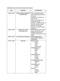 We did not find results for: Rundown Acara Perayaan Natal Sekolah Minggu
