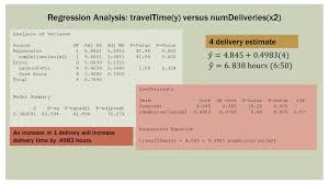 Statistics 101 Multiple Regression Part 3a Evaluating Basic Models Regression Analysis Regression Linear Regression