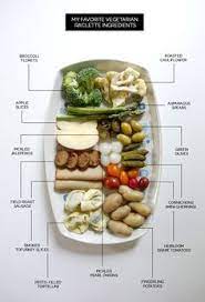 From a friend who can't eat gluten. 8 Rachette Ideas Raclette Dinner Party Raclette Recipes Raclette Party