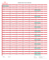 Maybe you would like to learn more about one of these? The Ideal Mcat Study Schedule 1 Month 2 Months 3 Months 6 Months Shemmassian Academic Consulting