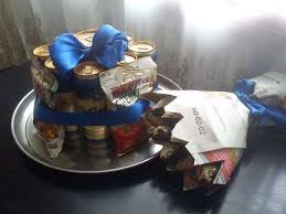 Chto Podarit Muzhchine Na Den Zashitnika Otechestva Idei Podarkov