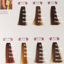 Italy Hair Color Chart Sbiroregon Org
