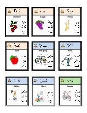 Memiliki kemampuan dalam bahasa arab (membaca, menulis dan berbicara). Topik 3 Kaedah Dan Teknik Pengajaran Bahasa Arab