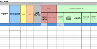Pin By Excel Templates On Excel Template Business Impact Excel Templates Templates