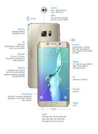 Samsung Galaxy S6 Edge Plus Live Demo Unit 4 1 6 Slick Cheap Android Smartphones Gadgets Phones Accessories Low Price