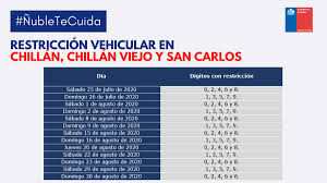 La restricción vehicular dispuesta por la municipalidad de lima para mejorar el tránsito en la capital comenzará a aplicarse hoy, cuando las unidades particulares cuyas placas de rodaje terminen en. Intendencia De Nuble Ø¹Ù„Ù‰ ØªÙˆÙŠØªØ± La Restriccion Vehicular Vigente Para Chillan Chillanviejo Y Sancarlos Regira Solo Los Fines De Semana Y Festivos En El Mismo Horario Actual Entre 9 Y 17