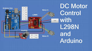 Controlling Dc Motors With The L298n H Bridge And Arduino Arduino Arduino Motor Control Arduino Motor