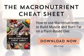 To make sure you're getting enough, don't rely on your protein powder alone. Flexible Plant Based Dieting How To Use Macronutrients To Build Muscle And Burn Fat No Meat Athlete