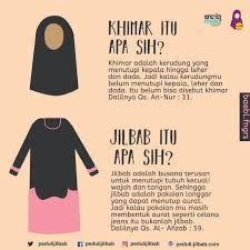 Home » syukri wahid » belajar dari strategi hijrah nabi. Triples On Twitter Yukhijrah Belajarhijrah Hijrah Belajar Belajarsolehah Yukngaji Ngajiyuk Belajarnersama