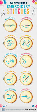 Satin, fill, and walking stitch embroidery; 17 Hand Embroidery Stitches Every Sewer Should Know Infographic
