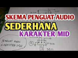 Penguat audio ic 4558 ini karakter flat suara jernih dan nonjok. Download Merangkai Penguat Audio Ic 4558 Jiplakan Mixser Megavox Pmx1231mp3 Mp4 Mp3 3gp Naijagreenmovies Fzmovies Netnaija