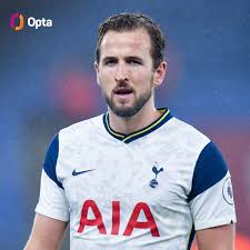 Harry kane, latest news & rumours, player profile, detailed statistics, career details and transfer information for the tottenham hotspur fc player, powered by goal.com. Optajoe On Twitter 30 Harry Kane Has Scored Against Each Of The 30 Teams That He S Played Against In The Premier League Making Him The Only Player In The Competition S History