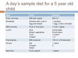 meal planning for different categories